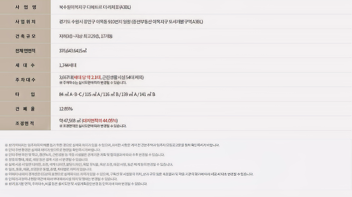 북수원 이목지구 디에트르 2차 사업개요 수정본11111fhjsj.png