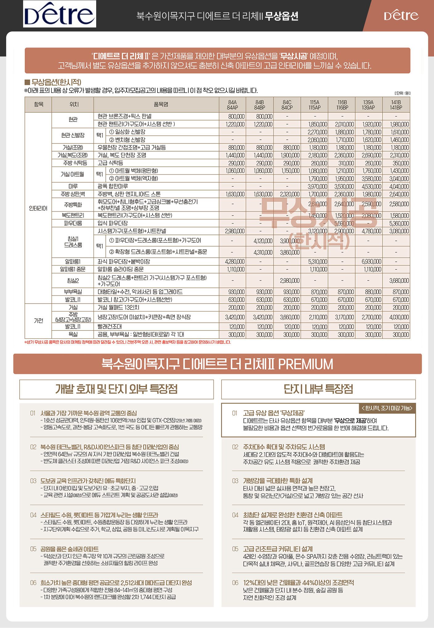 북수원 이목지구 디에트르 2차 무상옵션 프리미엄.jpg